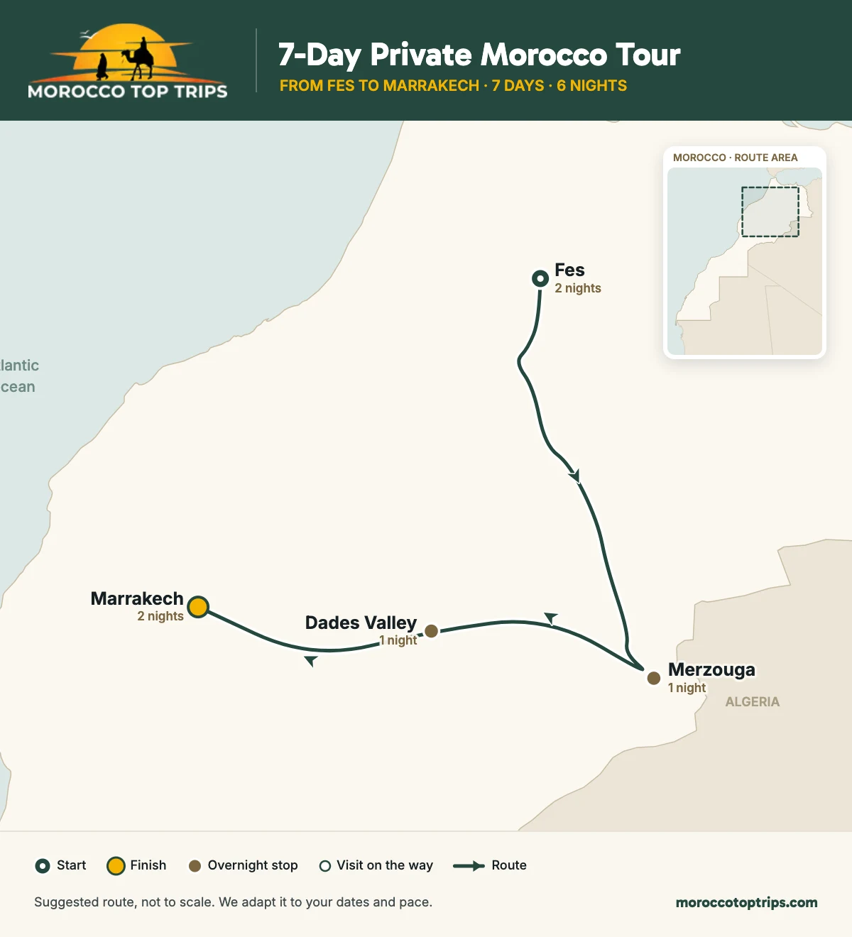 7-Day Private Morocco Tour from Fes to Marrakech route map: overnight stops in Fes (2 nights), Merzouga (1 night), Dades Valley (1 night), Marrakech (2 nights)