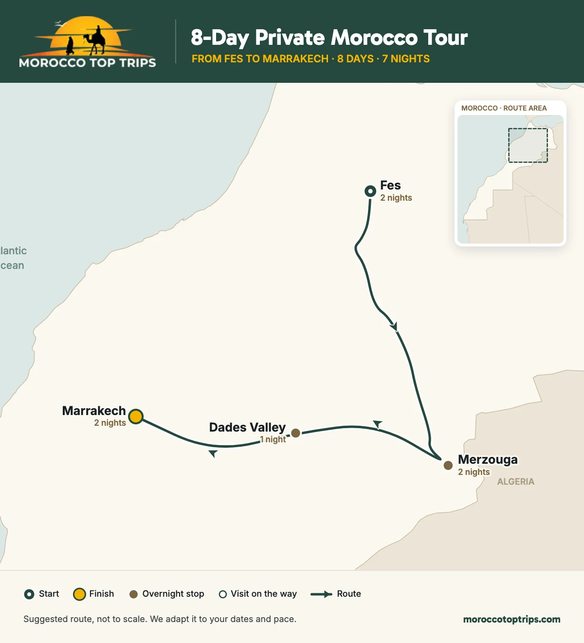 8-Day Private Morocco Tour from Fes to Marrakech route map: overnight stops in Fes (2 nights), Merzouga (2 nights), Dades Valley (1 night), Marrakech (2 nights)